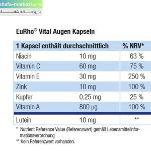 Eurho Vital Augen Kapseln